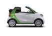 Photo coté droit d'une Smart Fortwo Cabriolet