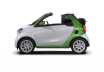 Photo coté gauche d'une Smart Fortwo Cabriolet